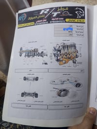 النترا • ٢٠١٥ • الفلوجه