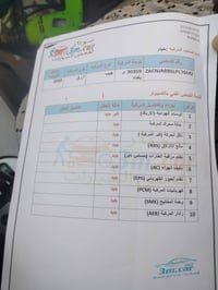 رنكيد • ٢٠٢٠ • ١٠٠٠ كم