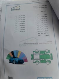 كريت ويل • موديل ٢٠٢١ • رقم بابل