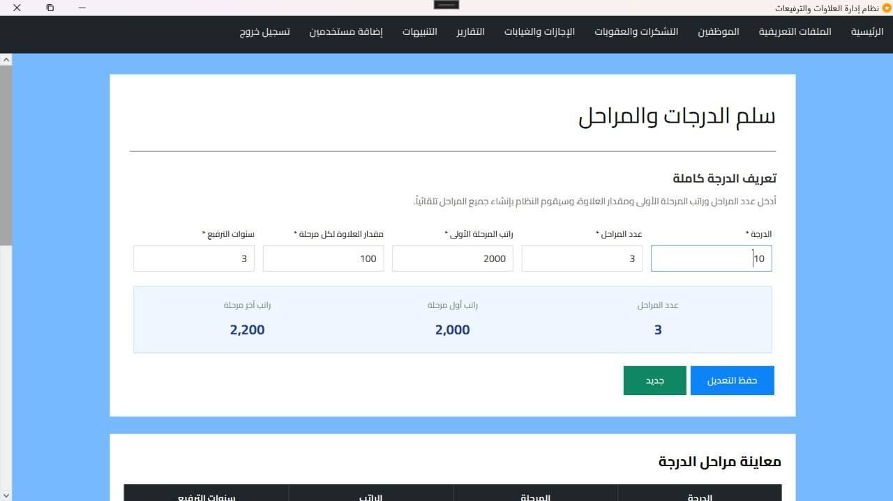 نظام علاوات وترفيعات • موظفين • نسخة تجريبية