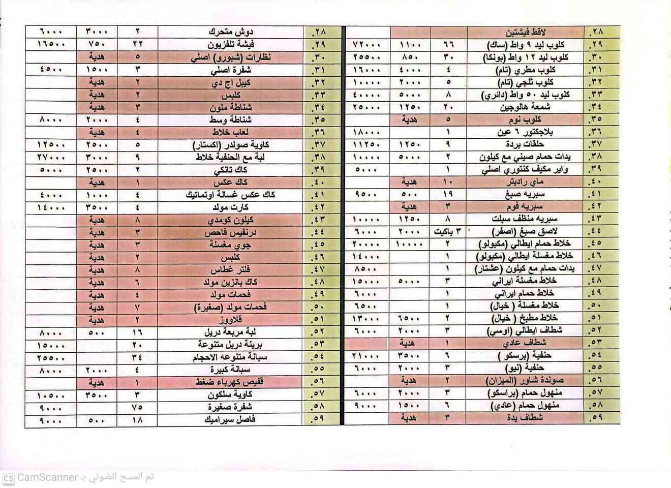 اغراض انشائيه • اسعار قديمة • توصيل مجاني