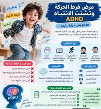 مدربة نطق • توحد • ٤-١٨ سنة
