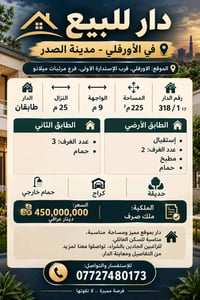الأورفلي • ٢٢٥م٢ • ملك صرف