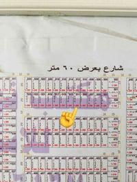 نقابة مصفى النفط • ٢٠٠م • تبليط