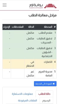 للبيع كتاب شهداء كامل واصل كمارك بغداد سعر 16مكاني بغداد الكرخ باسمي ب...