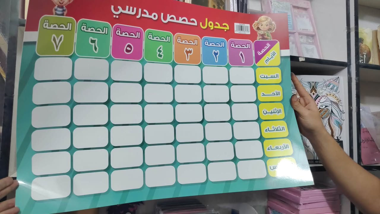 بوسترات تعليمية • نشاط صفي • سبع البور