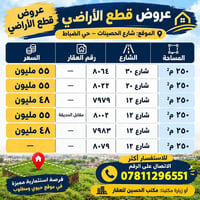 أراضي • شارع الحصينات • ٢٥٠م