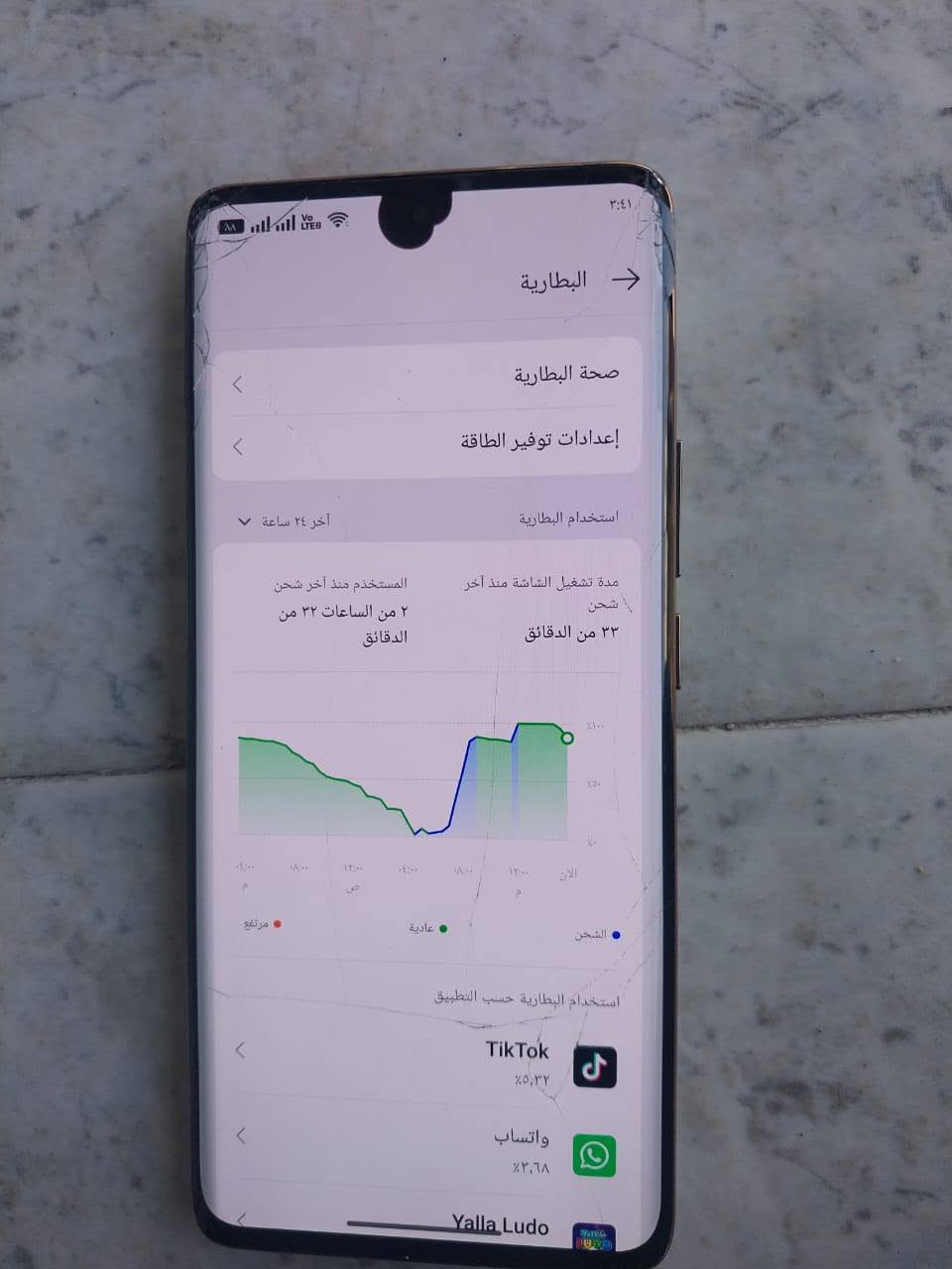 جهاز ريلمي 11برو 5جي بلس شاشه مضلع مثل ماموضح بلصوره بي نقطه من يم الكامره وفطور بللمس بس ماماثر بكلشي جهاز شغال ونضيف كل عيب مابي لا يشكل ولا يكطع ذاكره 256رام 16ببجي 60فريم فول سلاسه بطاريه 5000 سعر 200وبي مجال ومراوس هم يرهم مكان كركوك رقم *********** واتس اب هم متوفر

نص مكتوب في الصور:
- ٣:٤١ البطارية صحة البطارية إعدادات توفير الطاقة استخدام البطارية آخر ٢٤ ساعة ٧ ٪١٠٠ ٥٠ ٪٠ الآن ١٢:٠٠ ص ٠٨:٠٠ ص ١٢:٠٠ ص ٠٤:٠٠ ص ٠٨:٠٠ ص ١٢:٠٠ ص ٢ م م الشحن عادية مرتفع استخدام البطارية حسب التطبيق TikTok ٣,٢٪ واتساب ٣,٦٨٪ Yalla Ludo مدة تشغيل الشاشة منذ آخر شحن ٣٣ من الدقائق المستخدم منذ آخر شحن ٢ من الساعات ٣٢ من الدقائق