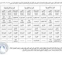 دورات • ثالث متوسط • سادس اعدادي