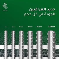 شيش حديد • قروض الإسكان