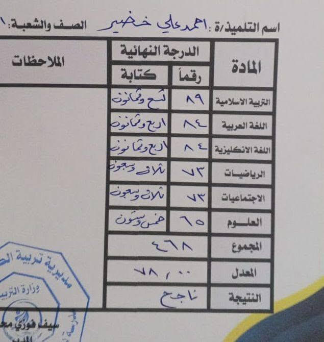 🚨📚 إعلان تدريس خصوصي 📚🚨
نقدّم تدريسًا خصوصيًا
🎯 خصم خاص ومميز لطلاب:
⭐ السادس ابتدائي
⭐ الثالث متوسط
📍 العنوان: الدورة – المهدية الثانية
📌 قرب جامع شاهين
📱 للحجز والاستفسار عبر الواتساب:
***********
✨ ابدئي من الآن، فالنجاح يبدأ بخطوة! ✨
