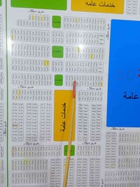 حي الموظفين • ٢٠٠م • قرب مدرسة
