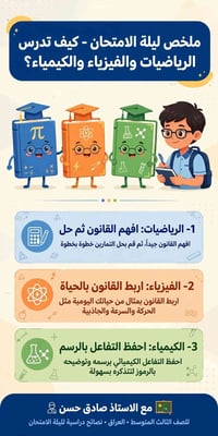 خدمات تعليمية • تواصل