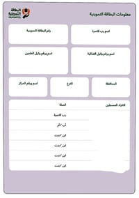 برنامج نفطكم • تموين نينوى • مستمسكات أصلية