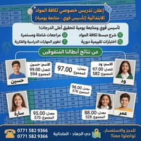 معلمة خصوصي • سادس ابتدائي • حي الجهاد