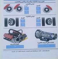 ٢٠١٩ • رقم بغداد • سنوية لـ٢٠٢٩
