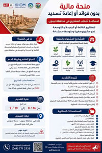منحة بدون فوائد • دعم مشاريع • الموصل نينوى