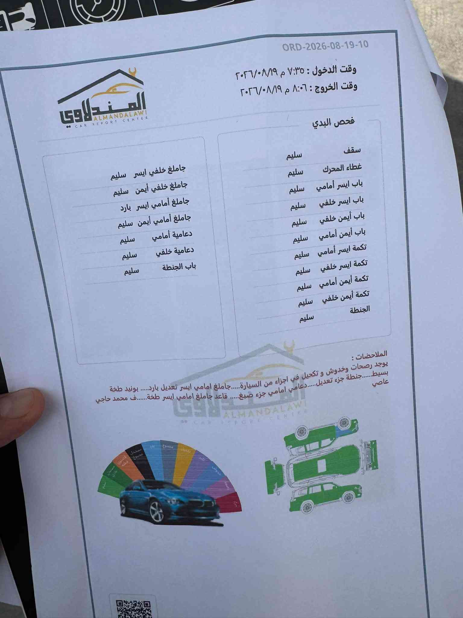 داشنك لاكجري • ٢٠٢٥ • رقم اربيل