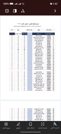 وكلاء التموينية • ترتيب الملف • حصر العوائل