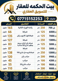 صايات • بيع وشراء • بيت الحكمه