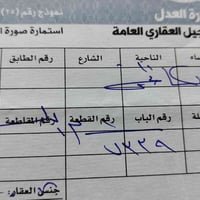 قطعه ارض للبيع لتواصل هاتف 07722557811