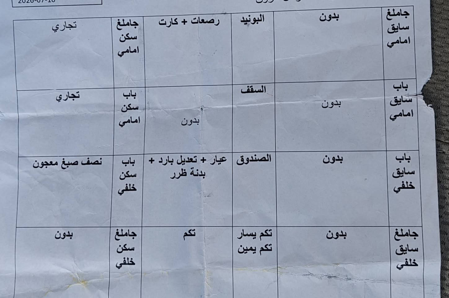 نيسان سنترا
موديل 2015 
مكينه ما مفتوح 
كير جديد 
رقم سليمانيه وكاله باسمنه 
مكان سياره كركوك 
*********** 
سونار موجود بل منشور
