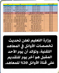 وزارة التعليم تعلن تحديث تخصصات الأوائل في المعاهد التقنية، وتؤكد أن ي...
