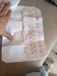 الحويجه حي الابراهيميه • طابو زراعي • ٤٠٠م