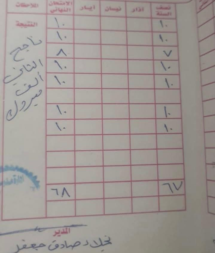 تدريس مضمون وبـ أنسب الاسعار من الصف الاول ابتدائي الى ثالث متوسط🌸🌸🌸العنوان:دور الزراعه الثالثه قرب جامع الرحمٰن الرحيم

ألاتصال ع الرقم ***********
أو ألمراسله خاص🌸🌸🌸

نص مكتوب في الصور:
- دروس تقويه تدريس مضمون وب أنسب ألاسعار (من ألأول أبتدائي للثالث متوسط) العنوان: دور ألزراعه الثالثه قرب جامع الرحمن الرحيم ألأتصال ع الرقم *********** أو ألمراسله خاص
- 212421139083 الرقم رجوع النتيجة ناجح الدرجة الموضوع 100 الاسلامية 99 اللغة العربية 96 الانكليزية 94 الرياضيات 96 العلوم 78 الاجتماعيات 563 المجموع 93.83 المعدل