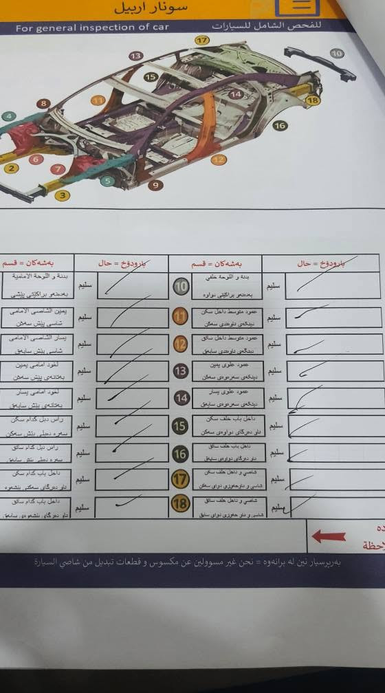 لاندكروز • ٢٠١٠ • رقم اربيل