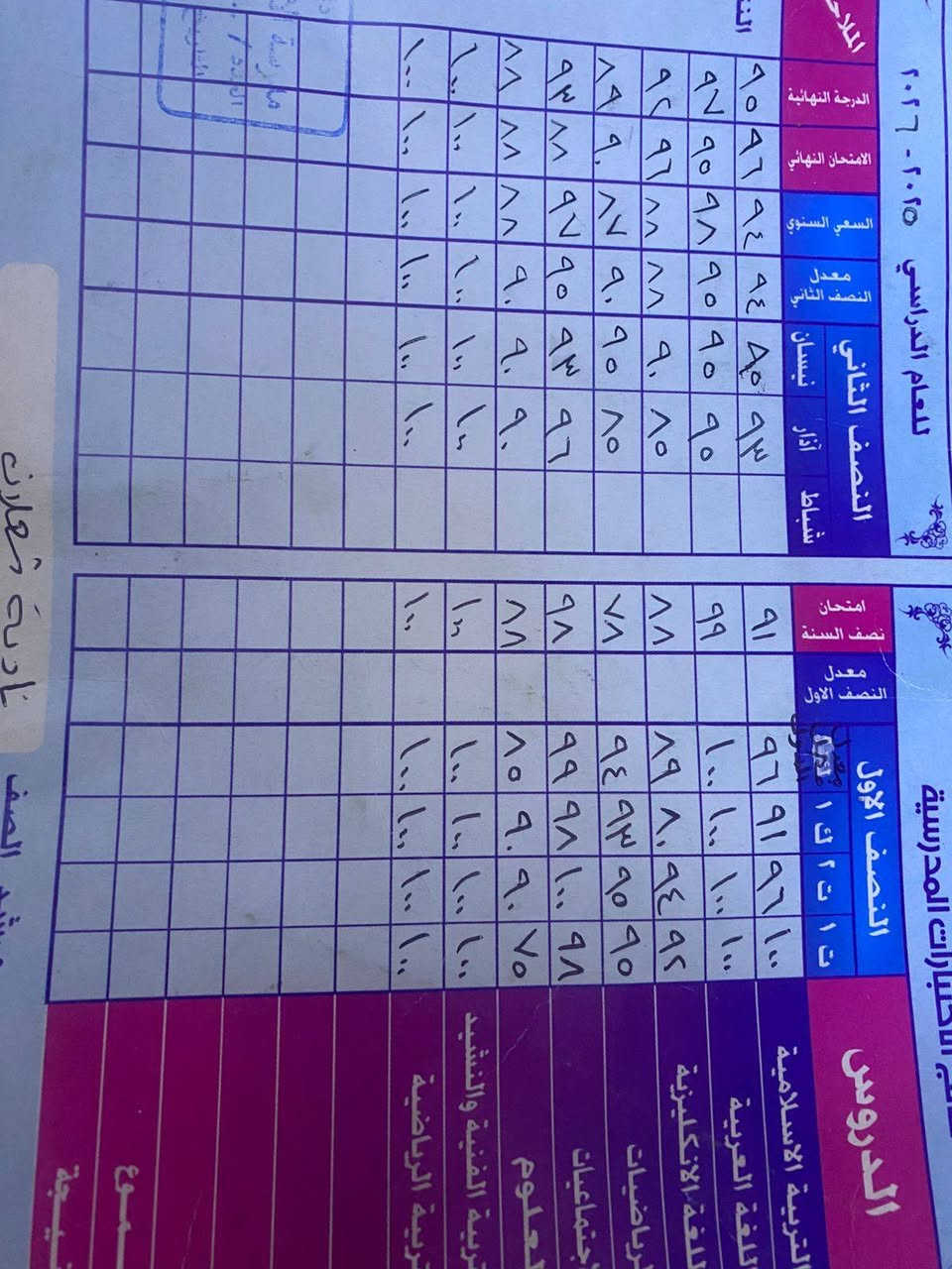 � إعلان تدريس خصوصي 📚
يُعلن عن توفر دروس خصوصية في مادتي الرياضيات واللغة الإنجليزية لجميع المراحل الابتدائية والصف الأول المتوسط.
مع توفر نظام الحقيبه الكامله للممرحله الابتدائيه
✨ المميزات:

* شرح مبسط وسلس يناسب مستوى الطالب.
* متابعة مستمرة وتقوية الأساس.
* حل الواجبات والاستعداد للاختبارات.
* أسلوب تدريسي يساعد على رفع المستوى الدراسي 

📍 للتواصل والاستفسار، يُرجى مراسلتي على الخاص أو الاتصال على الرقم: ***********
العنوان-بغداد-الشعب-حي سومر -مقابل مركز شرطة حي سومر 😊
