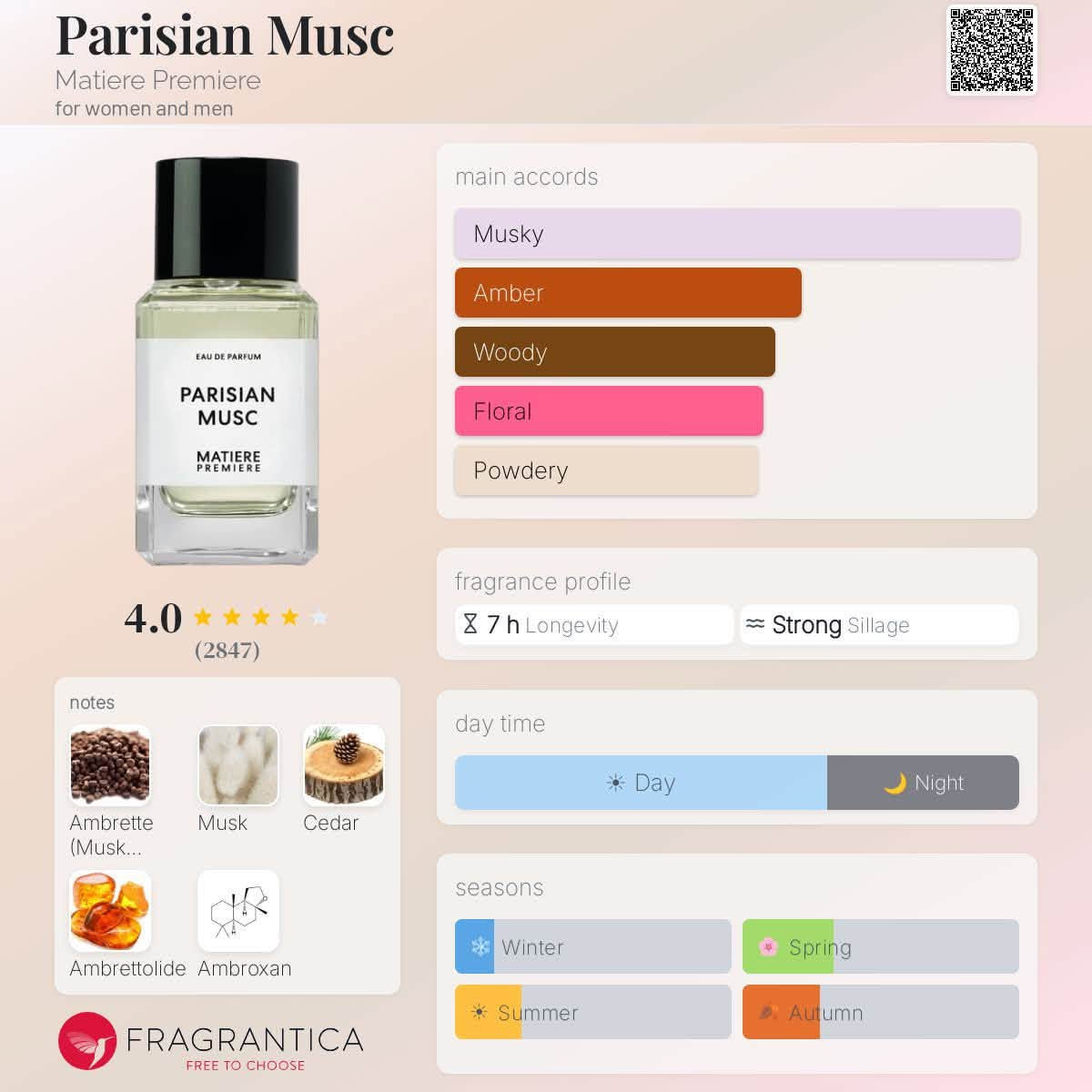 السلام عليكم
وصف العطر:

يبدأ العطر بنفحات ناعمة من الأمبريت. يتطور العطر ليكشف عن قلب خشبي فاخر من المسك. تستقر القاعدة على مزيج دافئ وحسي من خشب الأرز والأمبروكسان، مما يضفي عليه لمسة من العمق والجاذبية.

مميزات العطر:

النوع: خشبي، مسك
الفئة: للجنسين
الحجم: 100 مل
المناسبة: مناسب للمناسبات الخاصة والأوقات التي ترغب فيها بإضفاء لمسة من الفخامة والتميز على إطلالتك.
الثبات: يتميز العطر بثباته العالي، حيث يدوم لساعات طويلة.
الفوحان: يتميز العطر بفوحانه المتوسط إلى القوي، حيث يترك انطباعًا مميزًا أينما ذهبت.
متوفر فل سايز وتقسيمات ايضاً 
للحجز والاستفسار مراسلة الصفحة او واتساب 
***********
