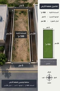 ظهر خطة النفط • ١٠٠م² • واجهة ٥م