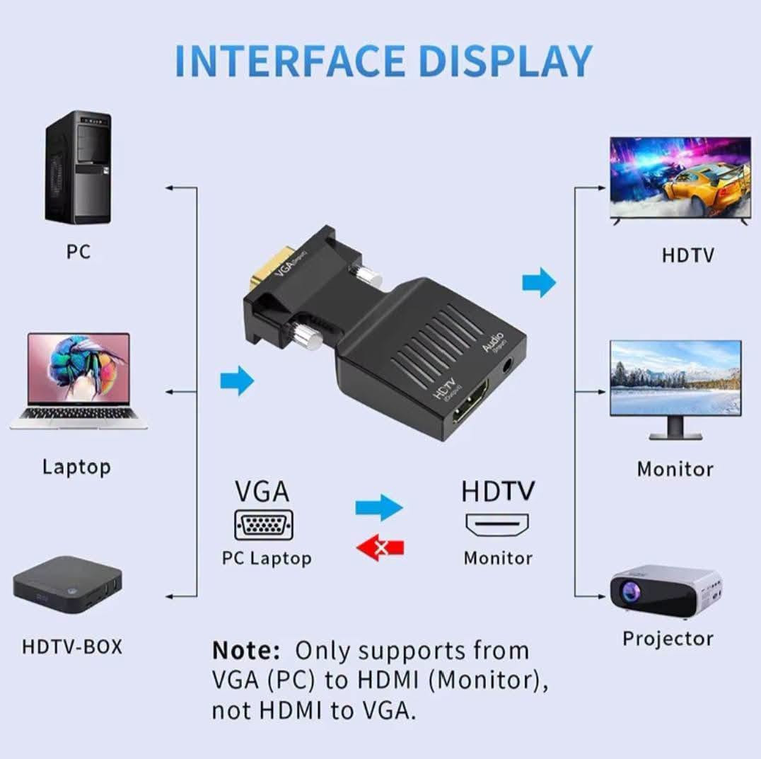 ادبتر VGA-HDMI • فول HD 1080P • منفذ اوكس