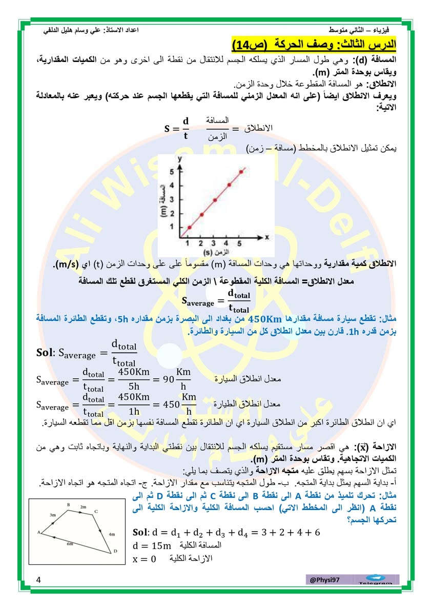 ملزمة فيزياء • الثاني متوسط • علي وسام