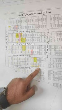 حي دجلة كرارة • سند ٢٥ زراعي • ١٦٠م واجهة ١٠م