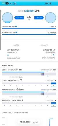 لنك lr60 نظيف مع محولات  سعر مليون و 150 وبي مجال 07724107898