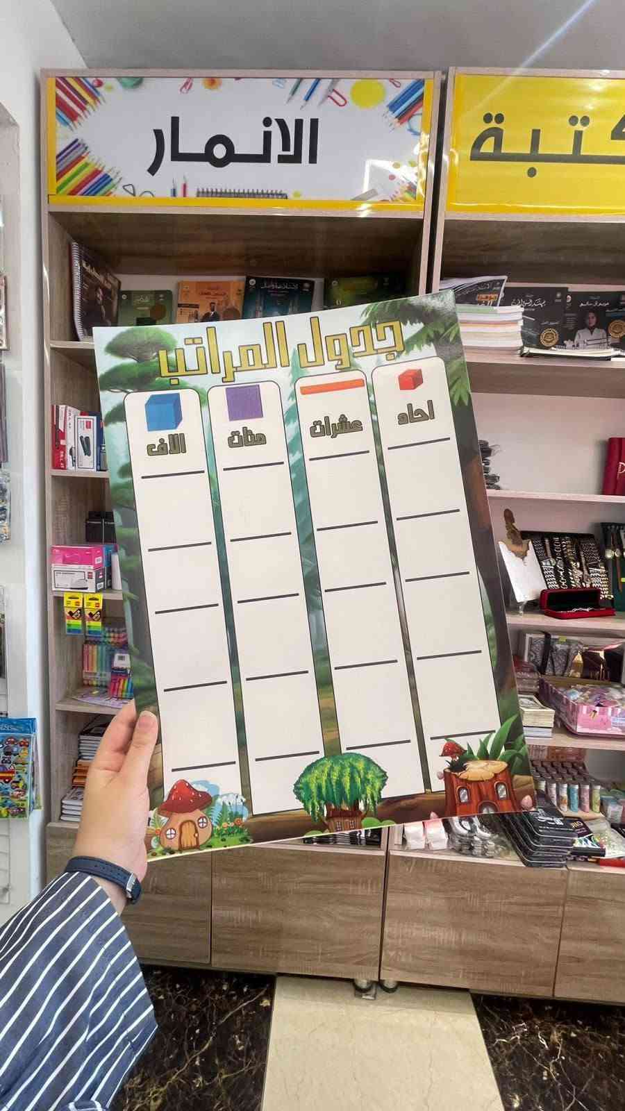 لا توجد تفاصيل
