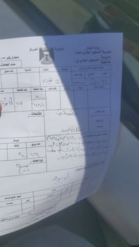كاطون الرازي خلف المشروع • ١١٦م • واجهة ٨م