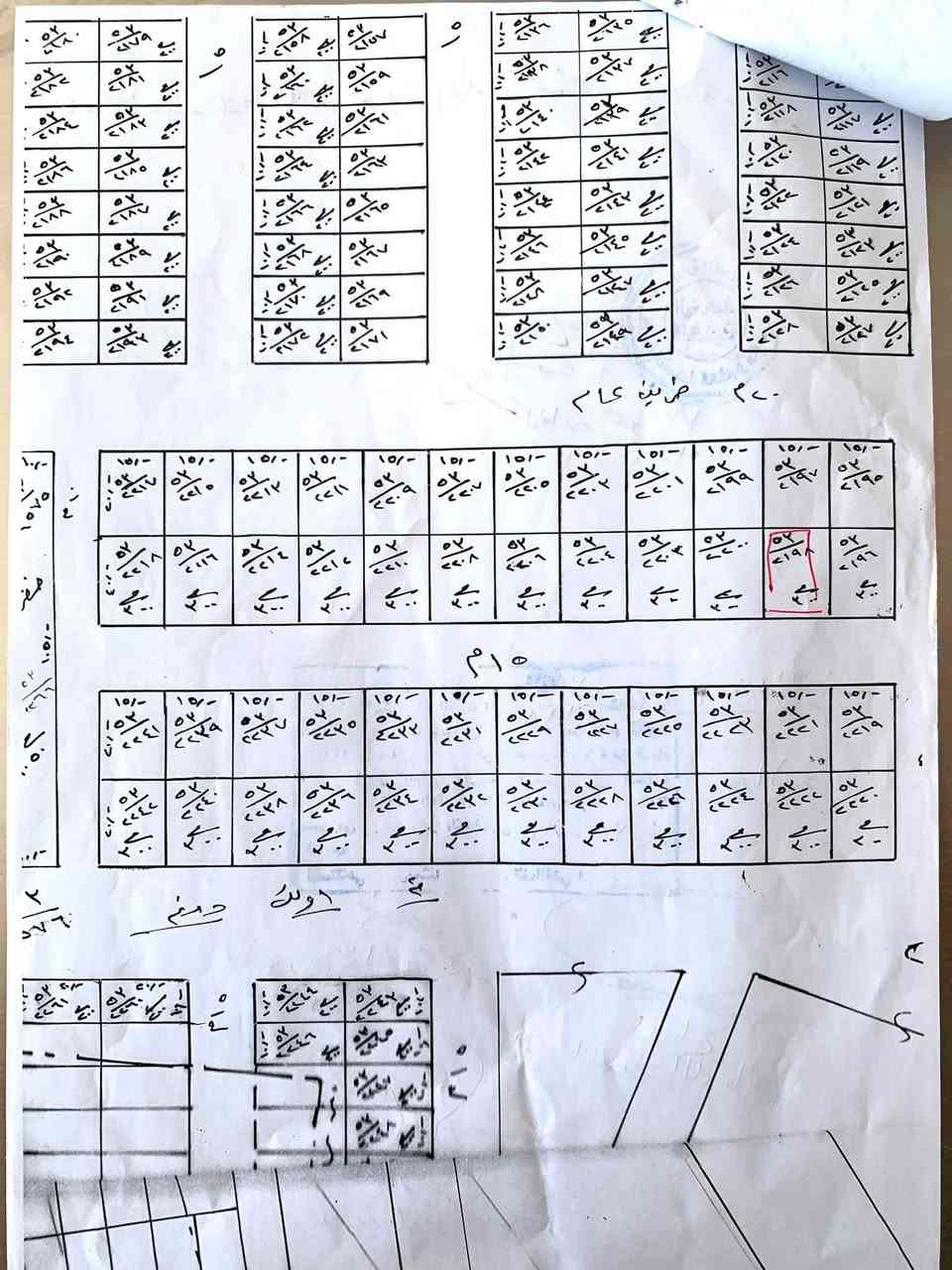 السلام علیکم ورحمة الله وبركاته قطعة للبيع المساحه (۳۰۰) متر) الواجهه ١٥ متر والنزال ۲۰ متر ثاني وحدة عن الركن ، وشارعها عرضه ١٥ متر 
عنوانها : نهر الشيخ قرب سيطرة الجوبة
للأستفسار : *********** او ***********
