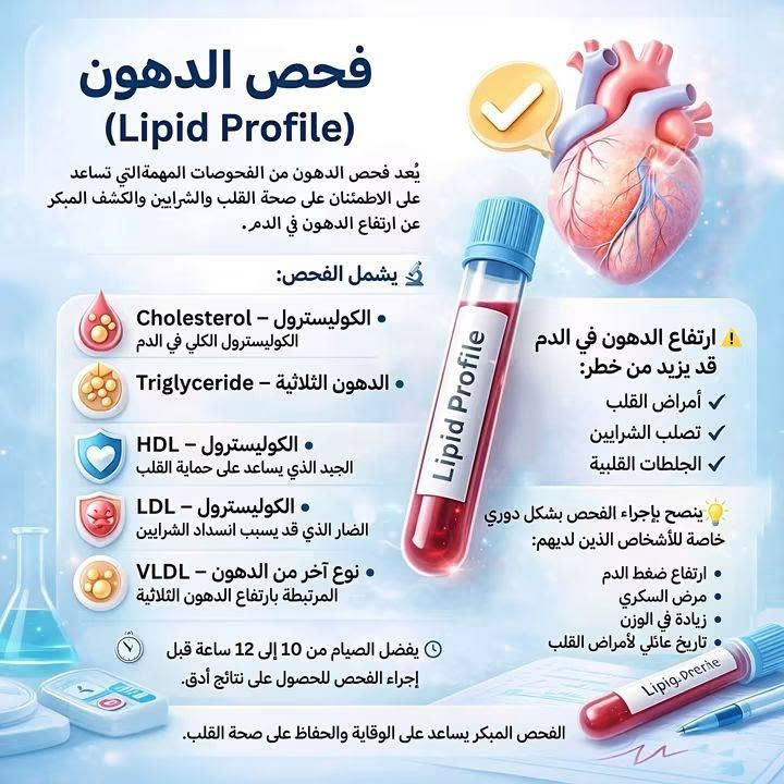 مختبر لافندر • تحاليل مرضية • سحب منزلي