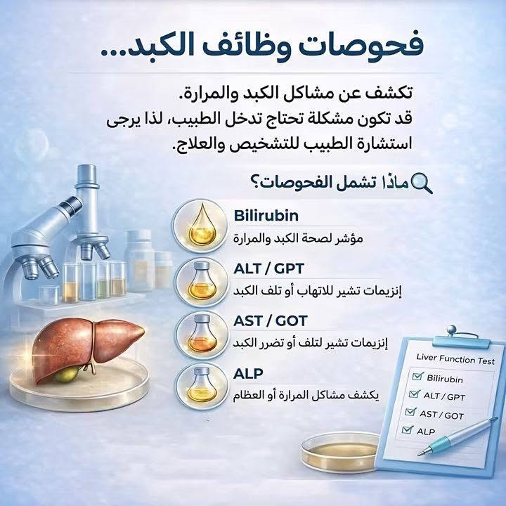 مختبر لافندر • تحاليل مرضية • سحب منزلي