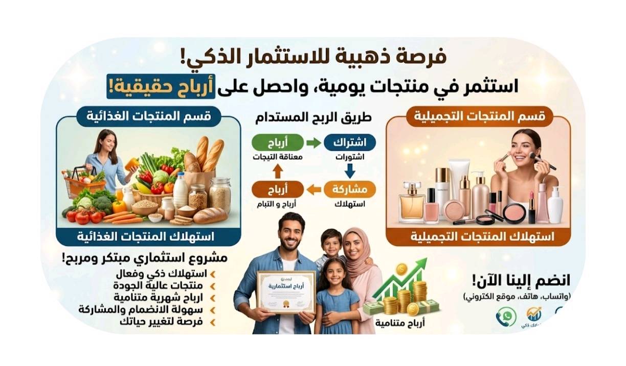 فرصه عمل للنساء والرجال من داخل البيت استهلك منتجاتك وحصل على أرباح مع متجر أثر للتواصل***********
