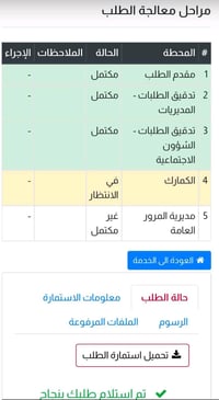 خوان كتاب شهداء واصل للكمرك بدون ورثه بغداد الرصافه السعر 14ورقه بي مج...