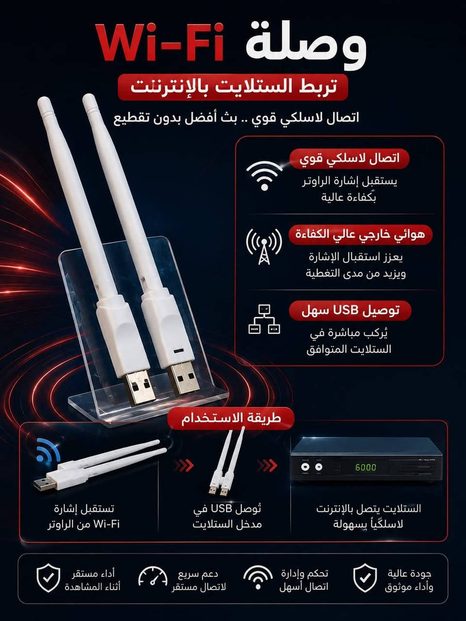 Wifi كبير 
متوفر باللون الابيض و الاسود 
يستخدم مع بعض اجهزة الكاميرات او الحاسبات التي لاتحتوي على لاقط اشارة wifi داخلي 
و يستخدم بكثرة مع الستلايت الذي يدعم ميزة wifi

السعر 5.000

⭕️ للإستفسار والتواصل *********** واتساب توجد خدمة توصيل خلال 24 ساعة
