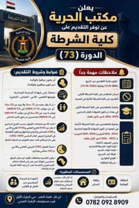 كلية الشرطة • دورة ٧٣ • تقديم ١٣-١٩/٨/٢٠٢٦