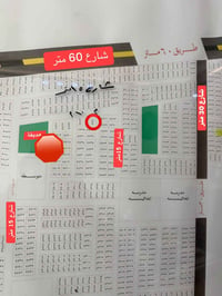 الطوبه والنخيلة • ٤٠٠م • ركن شارع ١٠م