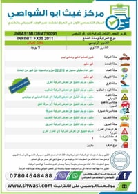 من رخصت الادمن السلام عليكم انفنتي fx35 موديل2011 تبريد شغال ثلج فول م...