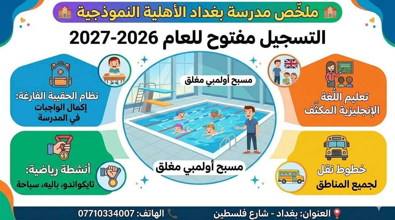 🏩 تعلن مدرسة بغداد الأساسية الأهلية النموذجية المختلطة 🏩
عن فتح أبوابها واستقبال التلاميذ 👫 الجدد للتسجيل وقبول تلاميذ المدارس الاخرى للعام الدراسي 2026- 2027 فعلى الراغبين بالتسجيل الإسراع 🏃‍♀️🏃‍♀️ بحجز المقعد.
🔥 #مفاجأة_العام_الدراسي_الجديد 🔥
إكمال المسبح الأولمبي المغلق داخل مبنى المدرسة، لتوفير أعلى مستويات الأنشطة الرياضية والترفيهية لأبنائنا التلاميذ تحت إشراف مدربين مختصين! 🏊‍♂️🥇
⬅️ بإدارة كفؤة وكادر تعليمي متميز 🧑🏻‍🏫👩🏻‍🏫
⬅️ يقبل تلاميذ الصف الاول الابتدائي من مواليد 2020 كافة ومواليد 2021 شهر كانون الثاني.
🥇  #ما_يميزنا 🥇
📌- نظام إكمال الواجبات من مسؤولية المدرسة 🎒 #الحقيبة_الفارغة 🎒 وإجراء المراجعات المستمرة للامتحانات الشهرية والامتحانات النهائية.
📌- يدفع القسط السنوي بشكل #دفعات_حسب_الامكانية.
📌- #يتوفر_نظام_الاوفر_تايم ما بعد انتهاء ساعات الدوام الرسمي لأبناء الموظفين.
📌- مساحة المدرسة 6500 متر (ستة آلاف وخمسمائة متر مربع).
📌- المنشآت الرياضية: مسبح أولمبي متكامل ومتطور، قاعات لرياضة التايكواندو، والباليه 🏊‍♂️🥋🩰.
📌- المناهج في مدرستنا هي المناهج المقررة من وزارة التربية بالإضافة إلى المناهج الإثرائية.
📌- المدرسة مجهزة بوسائل التبريد والتدفئة لراحة التلاميذ👫 ونظام متطور من كاميرات المراقبة.
📌- استخدام وسائل الإيضاح الحديثة (Smart board و Data show).
📌- تعلم اللغة #الانكليزية مع التركيز على تقوية الطالب ( قراءة - كتابة - محادثة ).
📌- مختبرات خاصة لدرس الحاسوب👩🏻‍💻 ودرس العلوم 👩🏻‍🔬 وتوجد أيضاً مكتبة مدرسية 📚.
📌- سفرات وحفلات ترفيهية للتلاميذ ⛱️⚽🎡.
📌- الاهتمام بمستوى التلميذ العلمي والأخلاقي ⭐️.
📌- توجد خطوط نقل للمناطق كافة 🚌🚌🚌.
📌- زي خاص بالمدرسة بجودة عالية ومواصفات عالمية وبتصاميم عصرية 👩‍💼.
📌- متابعة مستمرة للواجبات عبر القنوات الخاصة لكل مرحلة.
💯 متمنين لكل التلاميذ النجاح والتفوق والإبداع 💯
● للتسجيل يرجى زيارة مبنى المدرسة 🏫 الكائن في:
بغداد - شارع فلسطين - مقابل مديرية تربية الرصافة الأولى - خلف الموال - محلة 510.
● أو الاتصال على الرقم 📞: ***********
● أو مراسلة الصفحة ... ننتظر زيارتكم 😊
