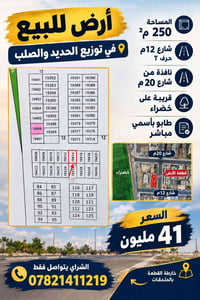 توزيع الحديد والصلب • ٢٥٠م • طابو باسمي